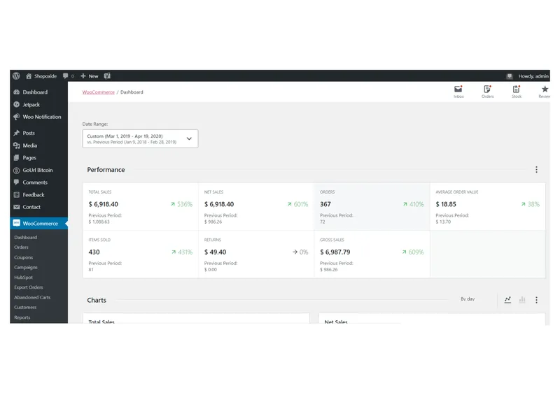 Shopoxide.com: E-Commerce Founded at 19