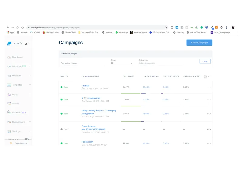 Email Marketing & Automation at Scale